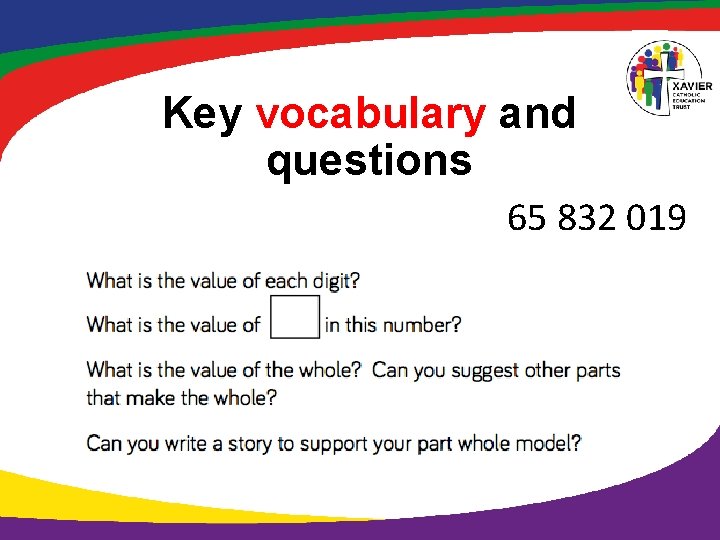 Key vocabulary and questions 65 832 019 