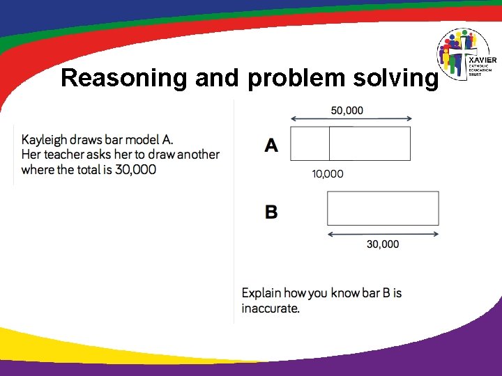 Reasoning and problem solving 