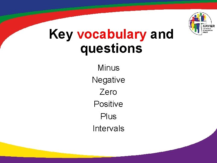 Key vocabulary and questions Minus Negative Zero Positive Plus Intervals 