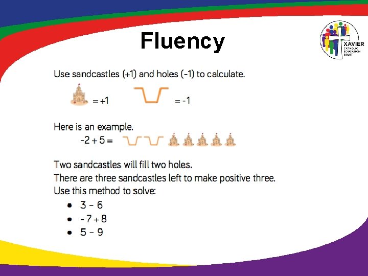 Fluency 