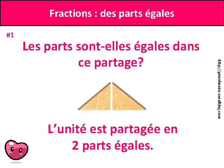 Fractions : des parts égales #1 L’unité est partagée en 2 parts égales. http: