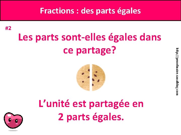 Fractions : des parts égales #2 L’unité est partagée en 2 parts égales. http: