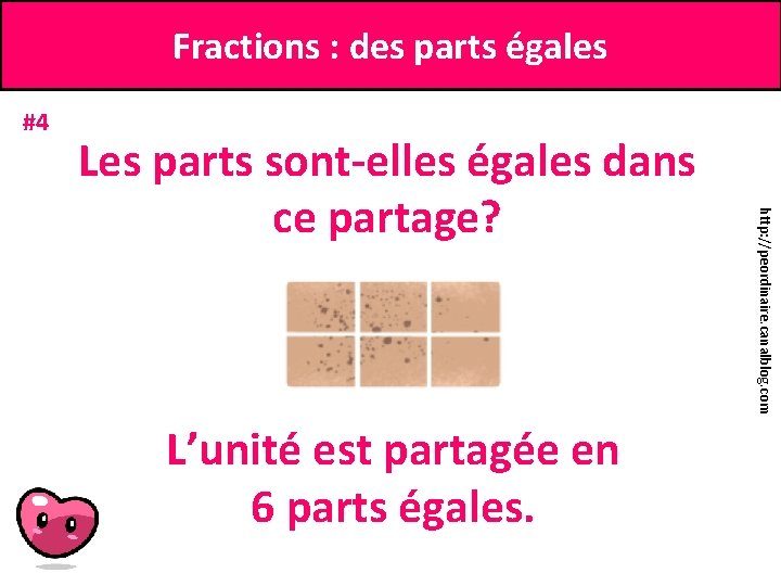Fractions : des parts égales #4 L’unité est partagée en 6 parts égales. http: