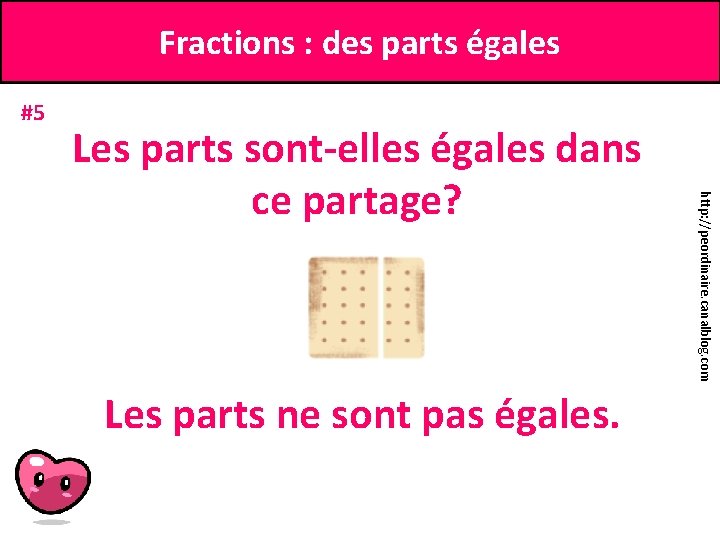 Fractions : des parts égales #5 Les parts ne sont pas égales. http: //peordinaire.