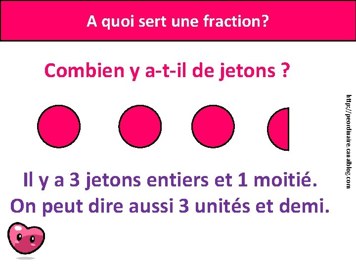 A quoi sert une fraction? Combien y a-t-il de jetons ? http: //peordinaire. canalblog.