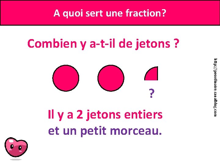 A quoi sert une fraction? Combien y a-t-il de jetons ? Il y a