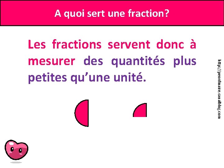 A quoi sert une fraction? http: //peordinaire. canalblog. com Les fractions servent donc à
