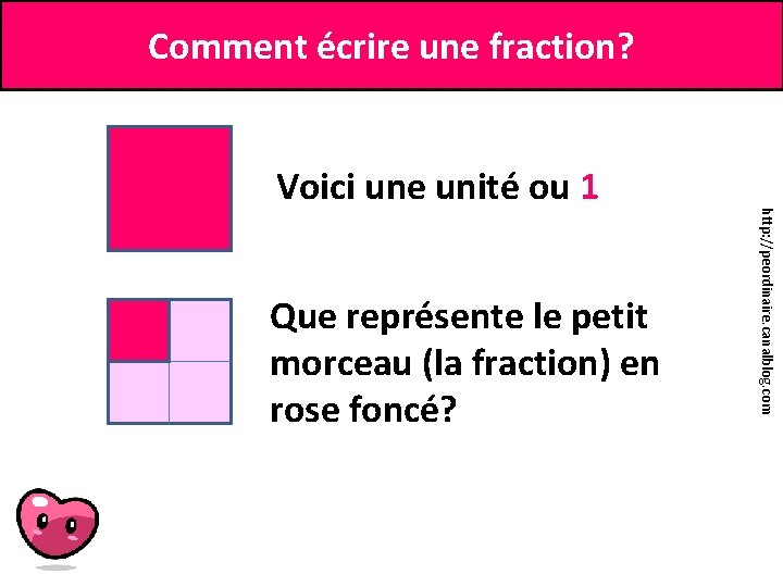 Comment écrire une fraction? Que représente le petit morceau (la fraction) en rose foncé?