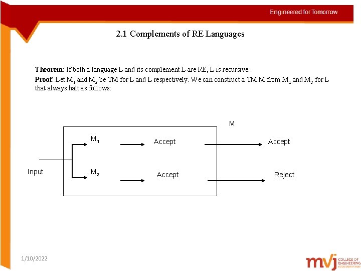 2. 1 Complements of RE Languages Theorem: If both a language L and its