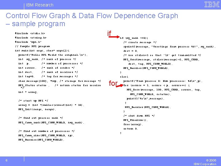 IBM Research Control Flow Graph & Data Flow Dependence Graph – sample program if
