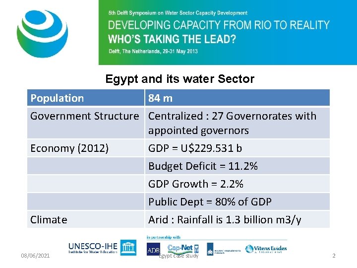 Egypt and its water Sector Population 84 m Government Structure Centralized : 27 Governorates