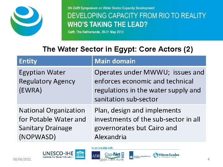 The Water Sector in Egypt: Core Actors (2) Entity Egyptian Water Regulatory Agency (EWRA)