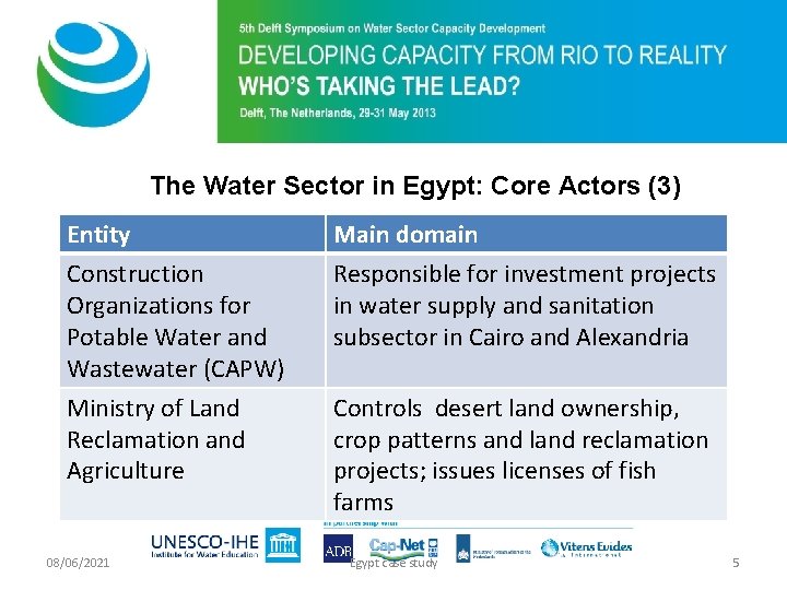 The Water Sector in Egypt: Core Actors (3) Entity Construction Organizations for Potable Water