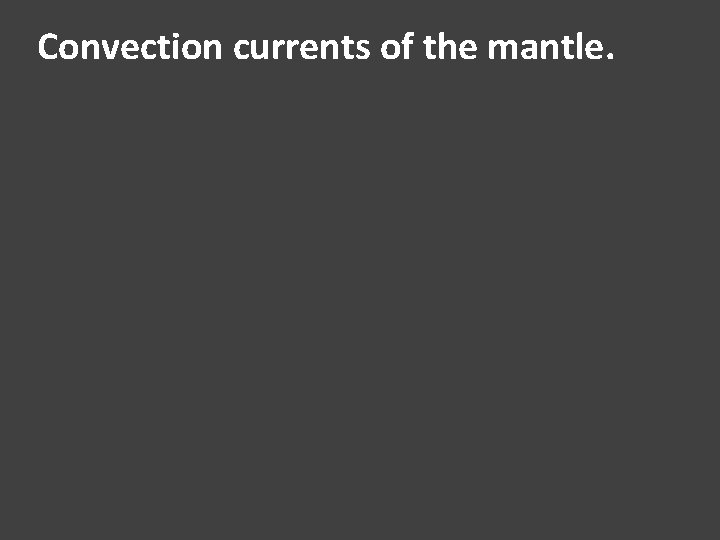 Convection currents of the mantle. 