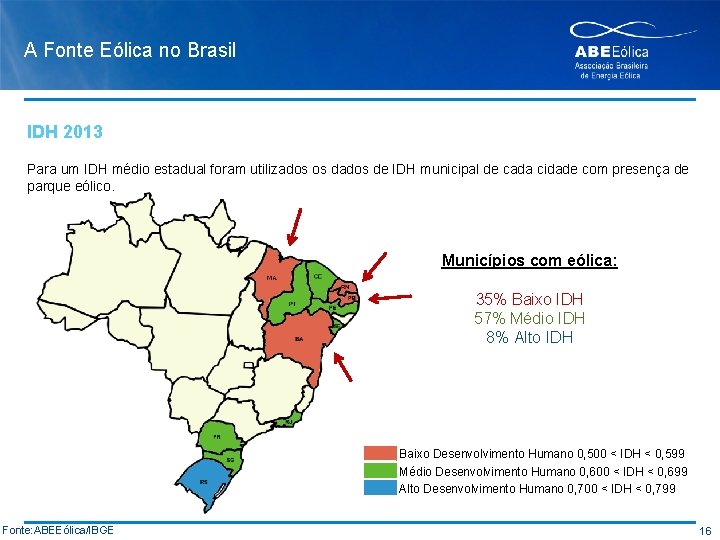 A Fonte Eólica no Brasil IDH 2013 Para um IDH médio estadual foram utilizados