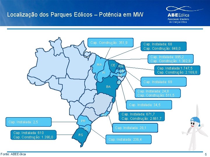 Localização dos Parques Eólicos – Potência em MW Cap. Construção: 351, 9 Cap. Instalada: