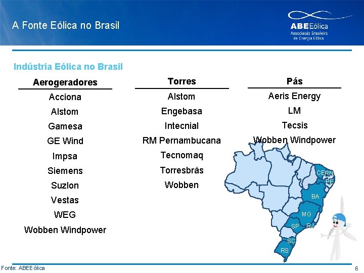 A Fonte Eólica no Brasil Indústria Eólica no Brasil Aerogeradores Torres Pás Acciona Alstom