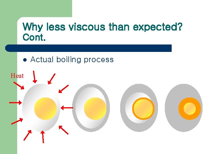 Why less viscous than expected? Cont. l Heat Actual boiling process 
