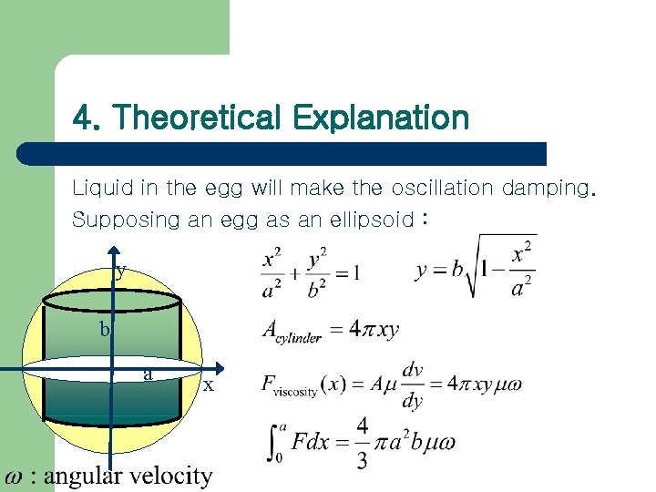4. Theoretical Explanation Liquid in the egg will make the oscillation damping. Supposing an
