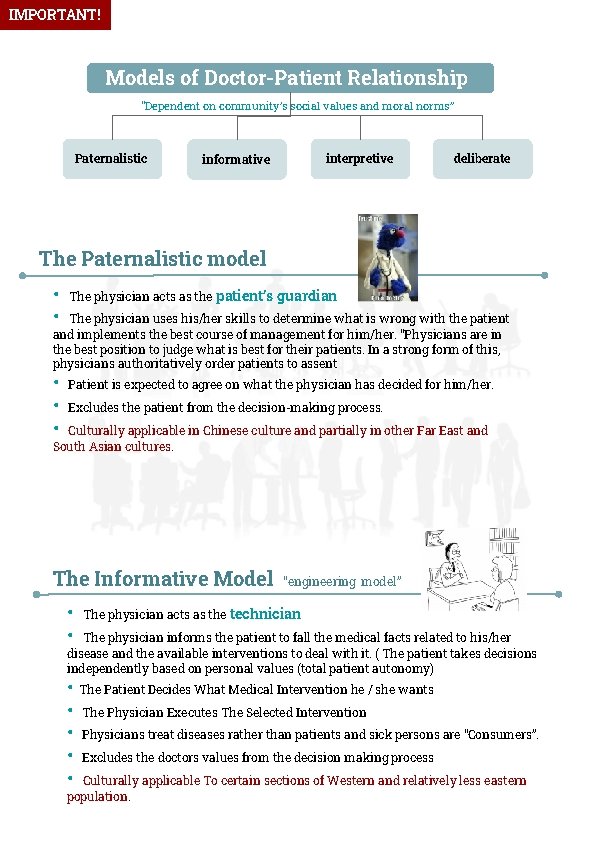 IMPORTANT! Models of Doctor-Patient Relationship “Dependent on community’s social values and moral norms” Paternalistic