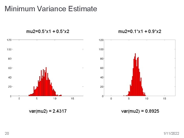 Minimum Variance Estimate 20 mu 2=0. 5*x 1 + 0. 5*x 2 mu 2=0.