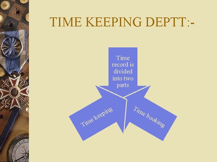 TIME KEEPING DEPTT: Time record is divided into two parts g n i ep