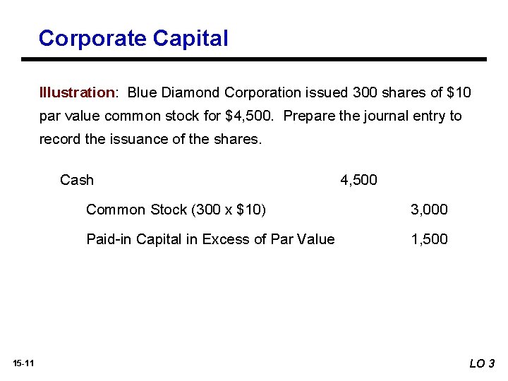 Corporate Capital Illustration: Blue Diamond Corporation issued 300 shares of $10 par value common