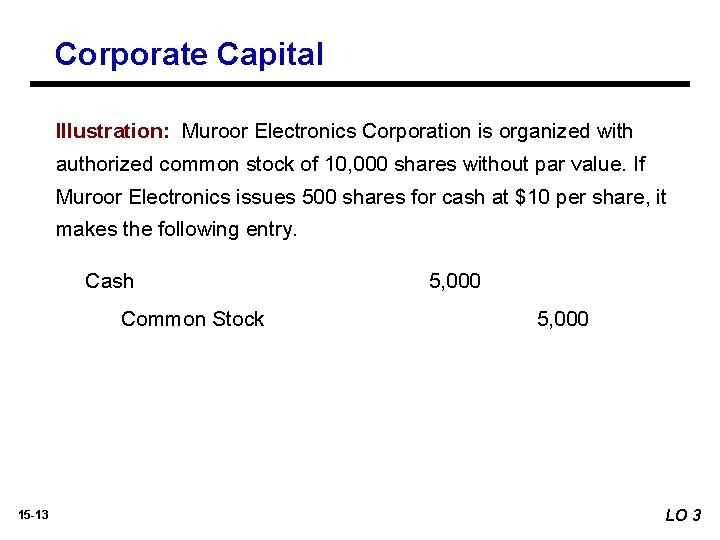 Corporate Capital Illustration: Muroor Electronics Corporation is organized with authorized common stock of 10,