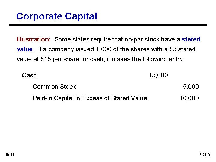 Corporate Capital Illustration: Some states require that no-par stock have a stated value. If