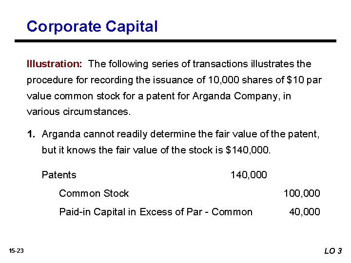 Corporate Capital Illustration: The following series of transactions illustrates the procedure for recording the