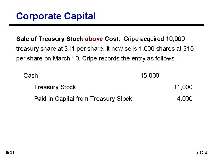 Corporate Capital Sale of Treasury Stock above Cost. Cripe acquired 10, 000 treasury share