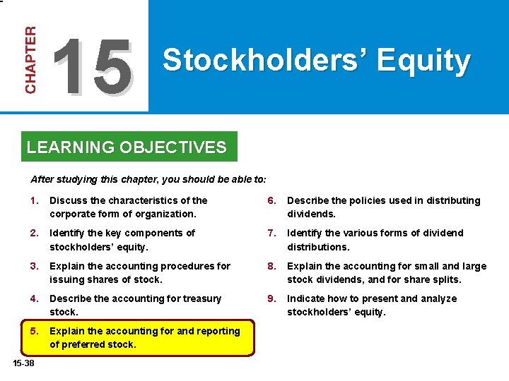 15 Stockholders’ Equity LEARNING OBJECTIVES After studying this chapter, you should be able to: