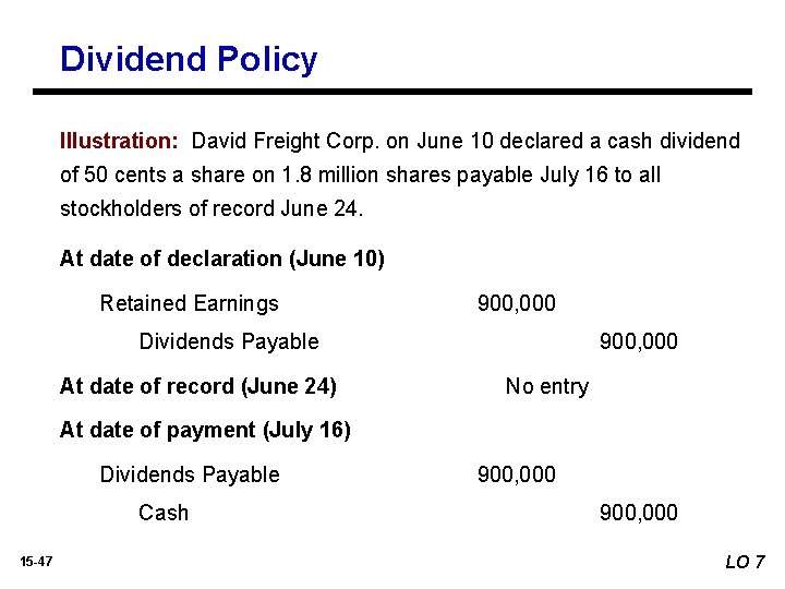 Dividend Policy Illustration: David Freight Corp. on June 10 declared a cash dividend of