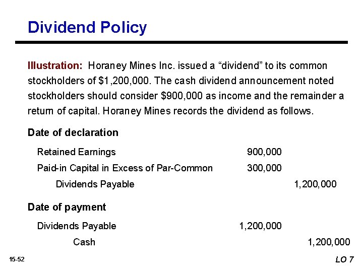 Dividend Policy Illustration: Horaney Mines Inc. issued a “dividend” to its common stockholders of