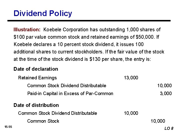 Dividend Policy Illustration: Koebele Corporation has outstanding 1, 000 shares of $100 par value