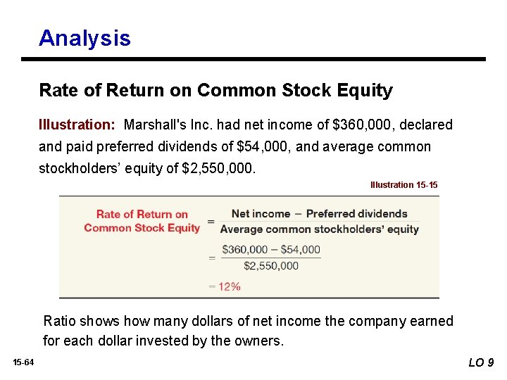 Analysis Rate of Return on Common Stock Equity Illustration: Marshall's Inc. had net income