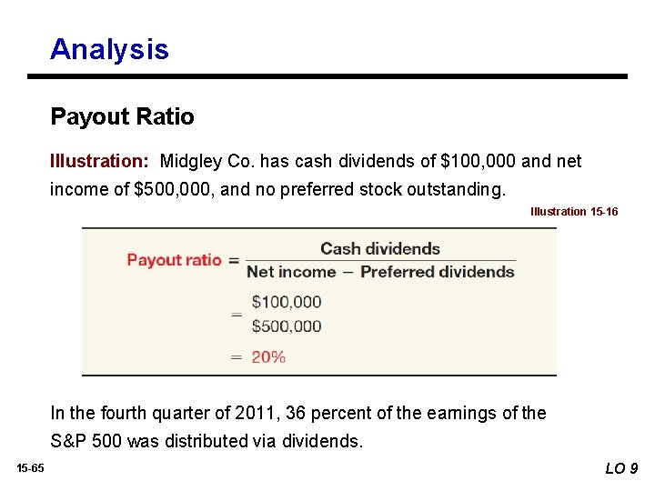 Analysis Payout Ratio Illustration: Midgley Co. has cash dividends of $100, 000 and net