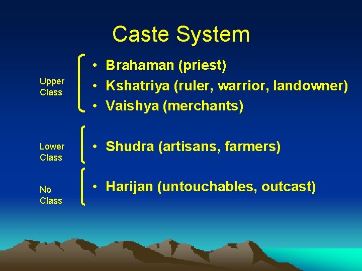 Caste System Upper Class Lower Class No Class • Brahaman (priest) • Kshatriya (ruler,