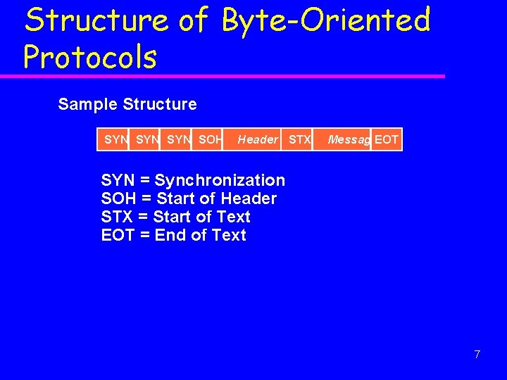 Structure of Byte-Oriented Protocols Sample Structure SYN SYN SOH Header STX Message. EOT SYN