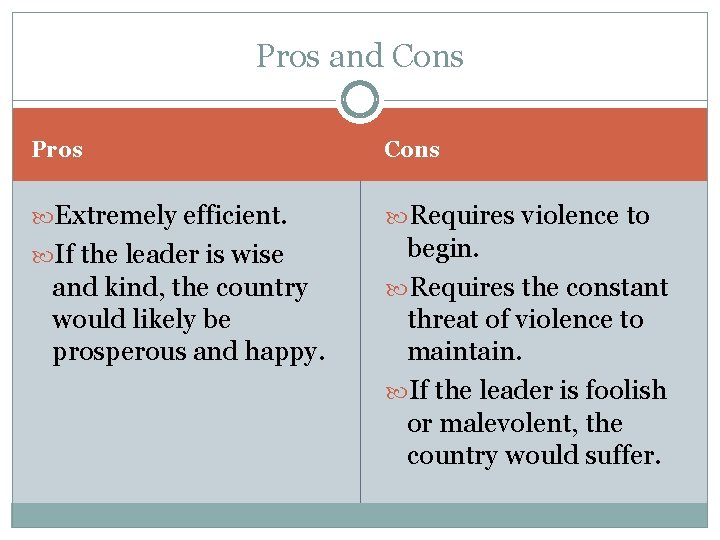 Pros and Cons Pros Cons Extremely efficient. Requires violence to If the leader is