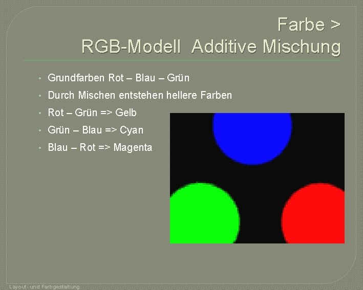 Farbe > RGB-Modell Additive Mischung • Grundfarben Rot – Blau – Grün • Durch