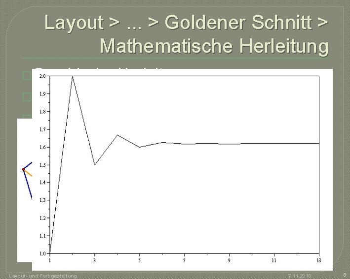 Layout >. . . > Goldener Schnitt > Mathematische Herleitung �Graphische Herleitung �Fibonacci-Folge (0