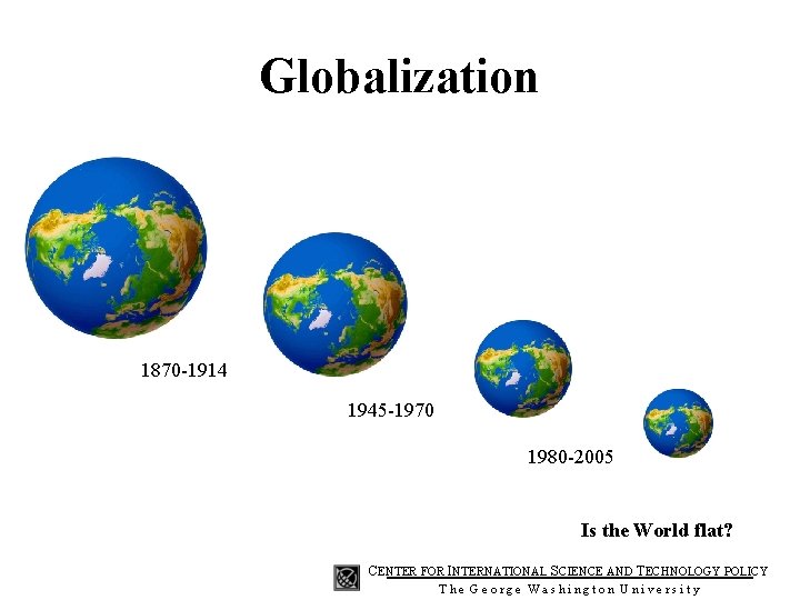 Globalization 1870 -1914 1945 -1970 1980 -2005 Is the World flat? CENTER FOR INTERNATIONAL