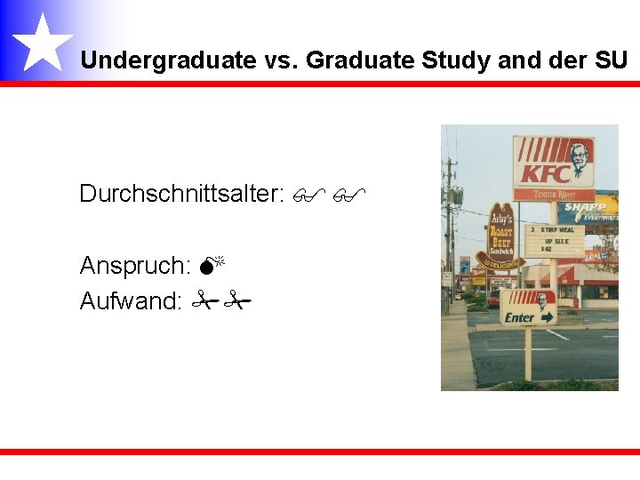 Undergraduate vs. Graduate Study and der SU Durchschnittsalter: Anspruch: Aufwand: 