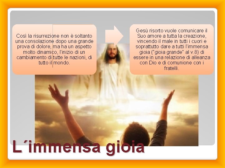 Così la risurrezione non è soltanto una consolazione dopo una grande prova di dolore,