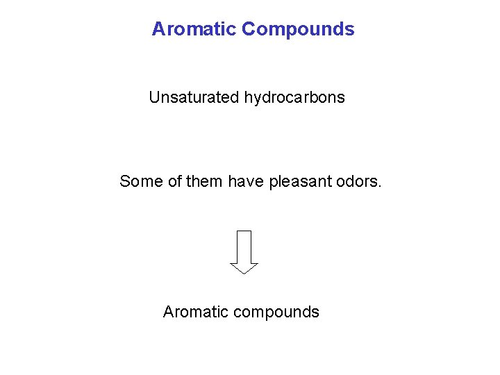 Aromatic Compounds Unsaturated hydrocarbons Some of them have pleasant odors. Aromatic compounds 
