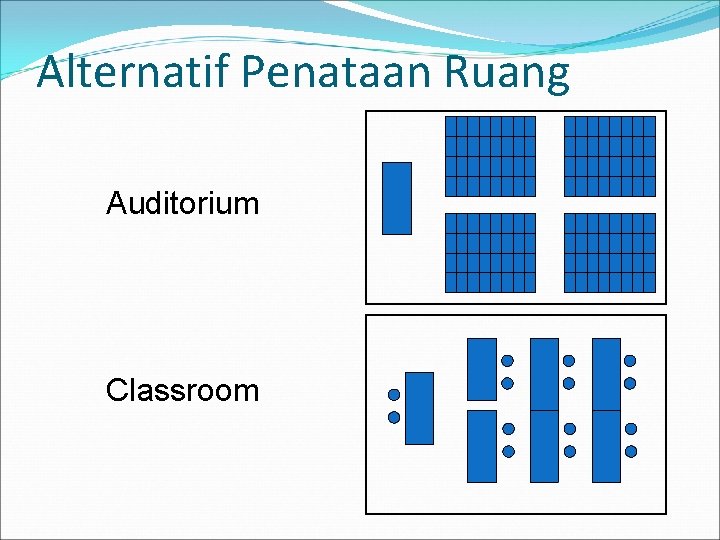 Alternatif Penataan Ruang Auditorium Classroom 