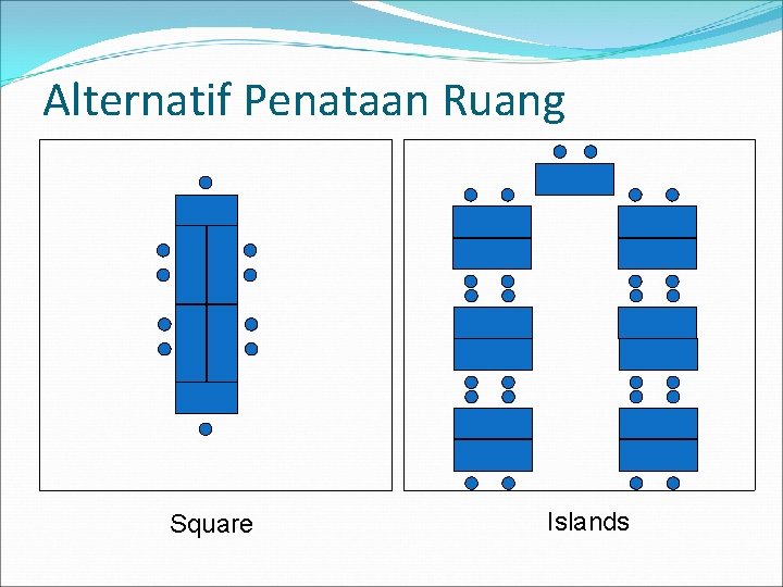 Alternatif Penataan Ruang Square Islands 