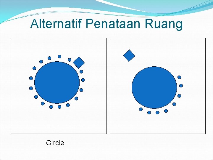 Alternatif Penataan Ruang Circle 