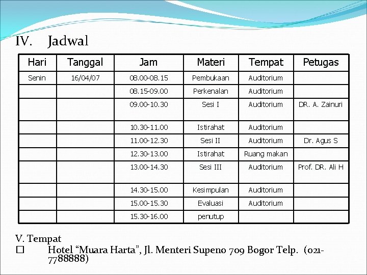 IV. Jadwal Hari Tanggal Jam Materi Tempat Senin 16/04/07 08. 00 -08. 15 Pembukaan